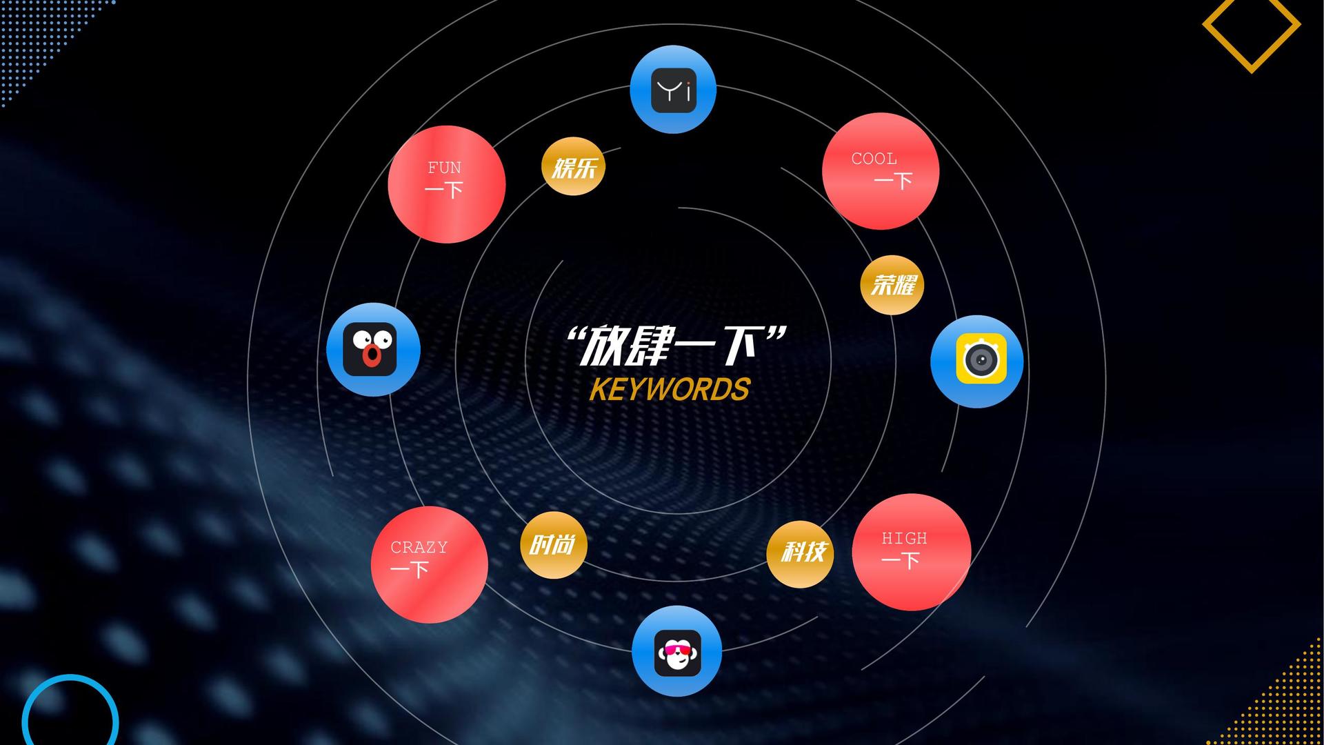 汇赢国际持续拓展跨界合作版图